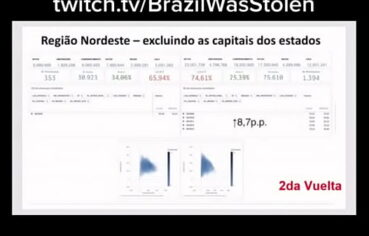 Chefe de facção fala do stf